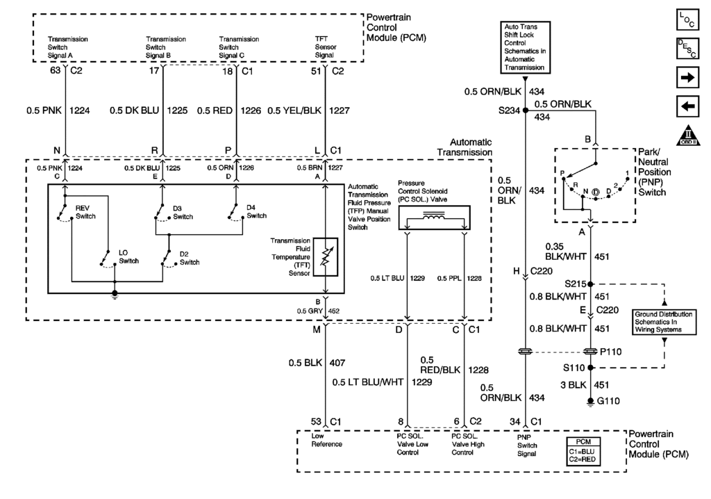 Eton 50cc Atv Kill Switch Wiring Diagram Wiring Diagram